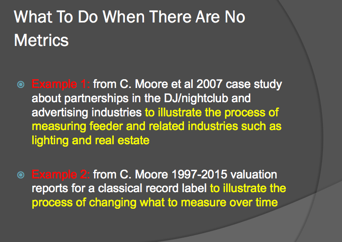 NoMetrics